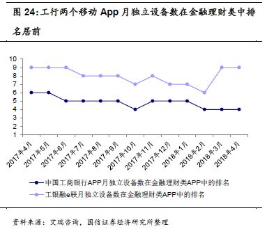 招商银行崩了，一场突如其来的系统故障与应对策略