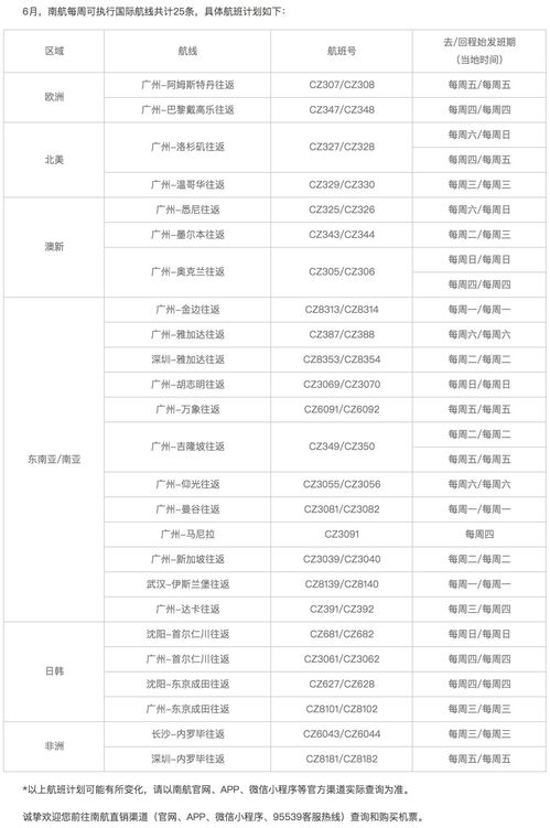 济州航空面临挑战，Q1航班削减近1900架次