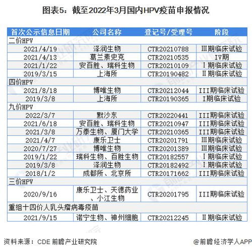 赛诺菲中国2024年销售额预计达26.66亿欧元，市场战略与未来展望