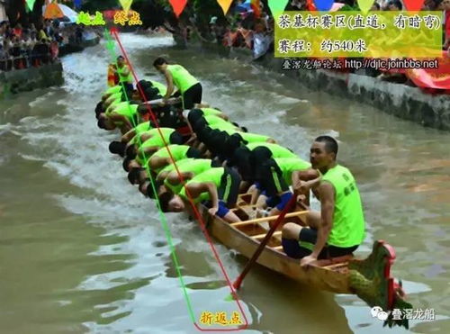 德国小伙勇闯佛山龙船飘移，异国文化中的独特冒险