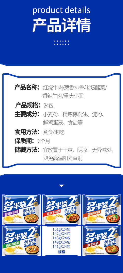 白象多半袋面——解析多半背后的商标故事