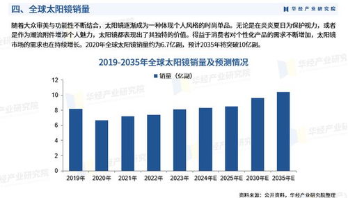 外资企业持续投资中国，深度解析与展望